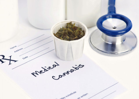 Your-Guide-to-Medical-Cannabis